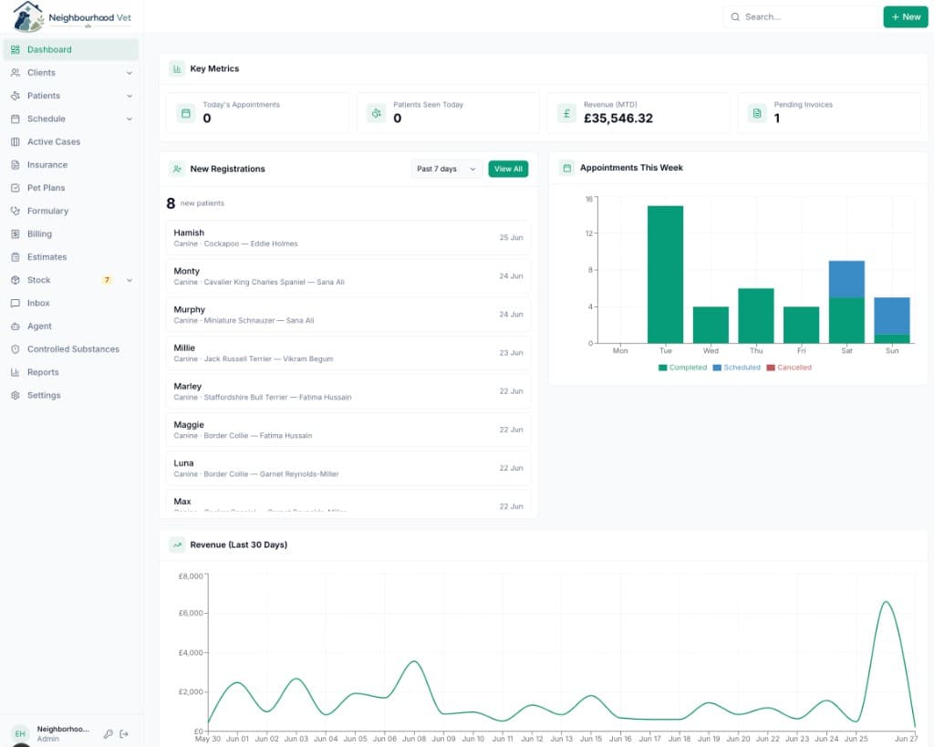 Vetrics Beta — desktop